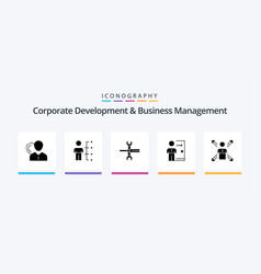 Corporate Development And Business Management