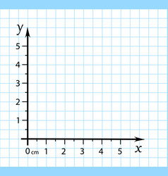 Trigonometrical System Of Coordinates On Graph