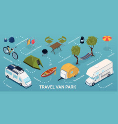 Isometric Trailer Park Infographic