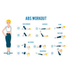 Abs Workout For Women Banner With Exercises