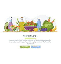 Alkaline Diet Web Banner