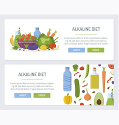 Alkaline Diet Web Banners