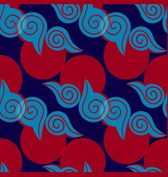 Red Sun And Sea Wave Repeat Pattern