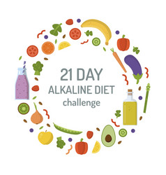 Alkaline Diet Challenge Concept