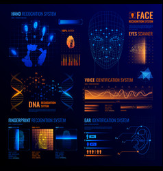 Futuristic Identification Interfaces Background