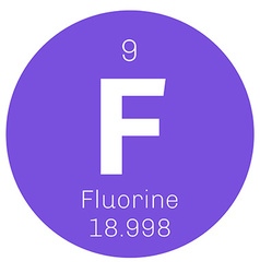 Fluorine Chemical Element