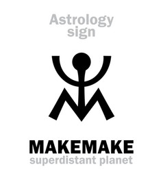 Astrology Planet Makemake