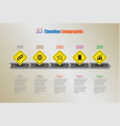 Road Map Timeline Infographic With 5 Steps Circle