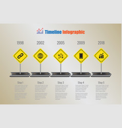 Road Map Timeline Infographic With 5 Steps Circle