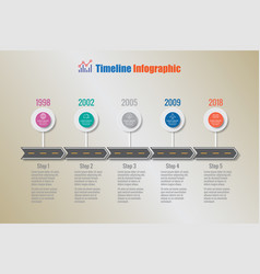 Road Map Timeline Infographic With 5 Steps Circle