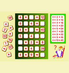 Multiplication table 8 for kids math education Vector Image