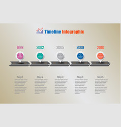 Road Map Timeline Infographic With 5 Steps Circle