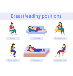 Lactation Positions Flat Infographics