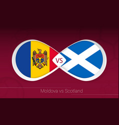 Moldova Vs Scotland In Football Competition Group