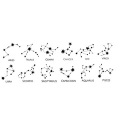 Constellation Zodiac Sign