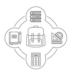 Pupils Backpack Contents Linear Icons Set