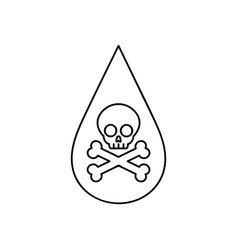 Liquid Drop With Skull And Crossbones Linear Icon