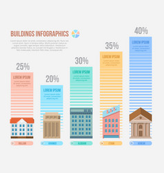 Engineering And Building Infographics