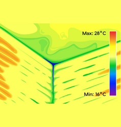 Thermal Image Of Corner In Building