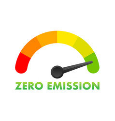 Zero Emission Co2 Level Meter Measuring Scale