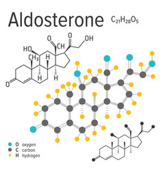 Chemical Formula Of A Aldosterone Molecule