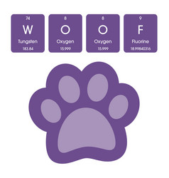 Woof Paw Print Science Themed