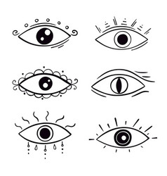 Collection Of Eyes Different Shapes