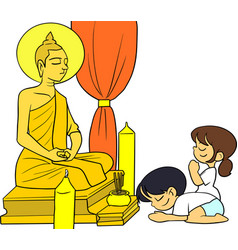 Children Pay Respect To Buddha