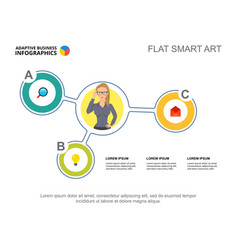 Three Elements Flow Chart Template