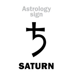 Astrology Planet Saturn