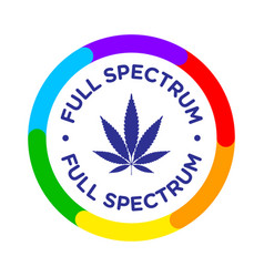 Full Spectrum Cbd Oil Badge Icon