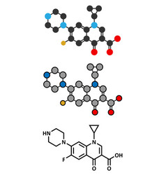 Ciprofloxacin Antibiotic Drug Fluoroquinolone