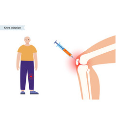 Knee Injection Xray