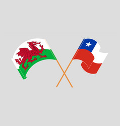 Crossed And Waving Flags Of Wales And Chile