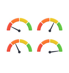 3d Scale Risk Meter Indicators Speedometer