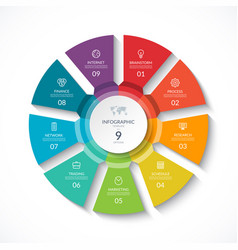 Infographic Circle Cycle Diagram With 9 Stages