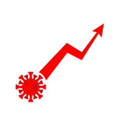 Disease Growth Graph Coronavirus Chart Increase