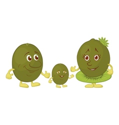 Character Kiwi Fruit