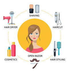 Beauty Salon Round Composition