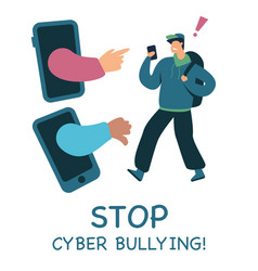 Stop Cyber Bullying