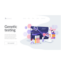 Genetic Testing Landing Page Concept