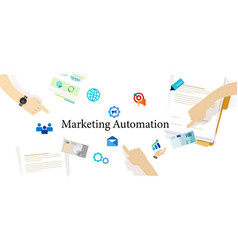 Marketing Automation Promotion With Software