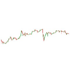 Red And Green Japanese Candlestick Graph Trading