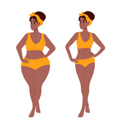 Before And After Weight Loss Overweight African