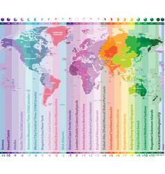 World Time Zones Map With Countries Names