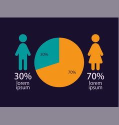 Circular Pie Infographic Chart Design Template