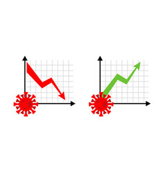 Disease Growth Graph Coronavirus Chart Decline