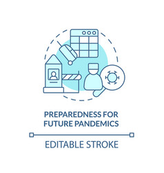 Preparedness For Future Pandemics Turquoise