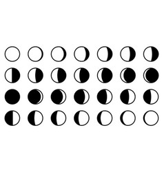 Lunar Moon Phases Cycle All 28 Shapes For Each