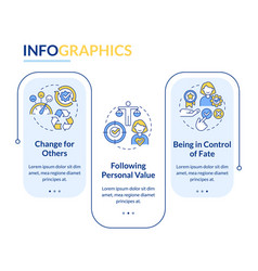 Customer Needs Rectangle Infographic Template